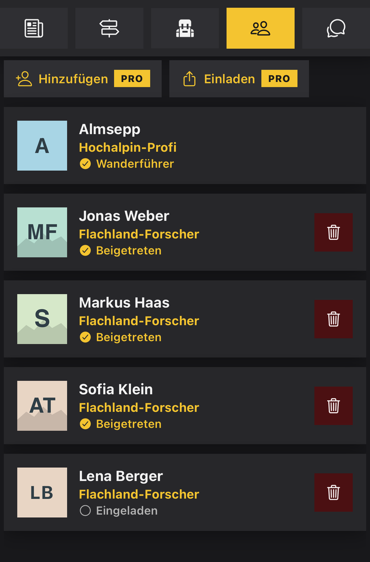 Wandert als Gruppe