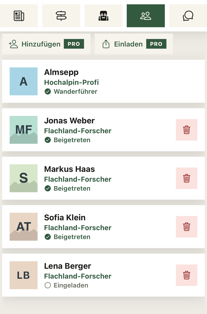 Wandert als Gruppe