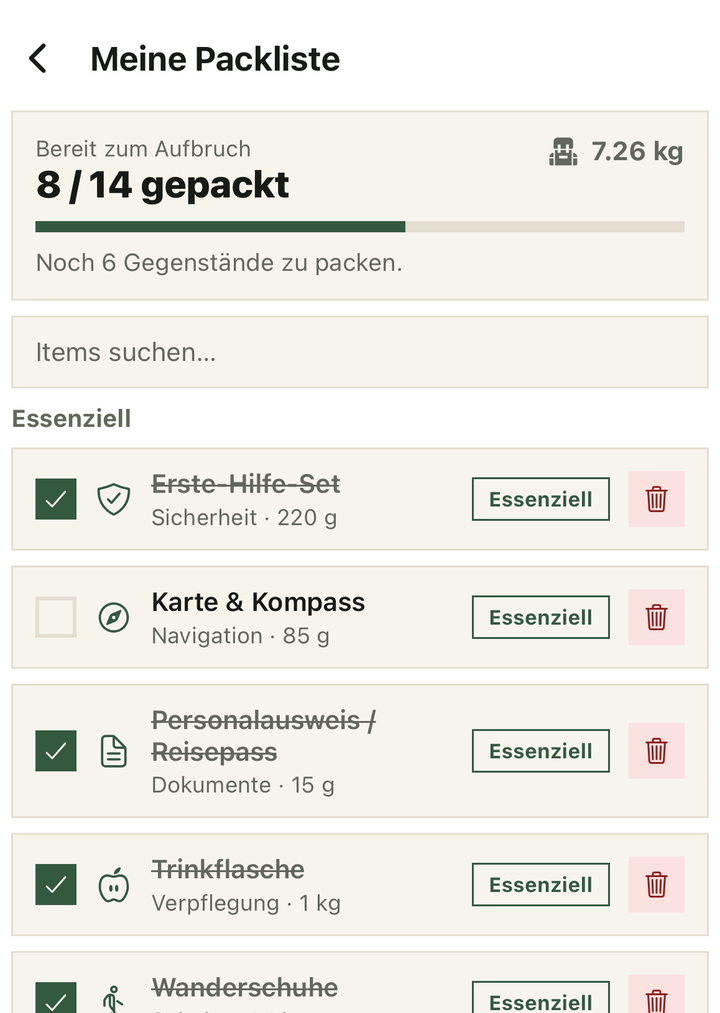 Ausrüstung abhaken – mit Gewicht