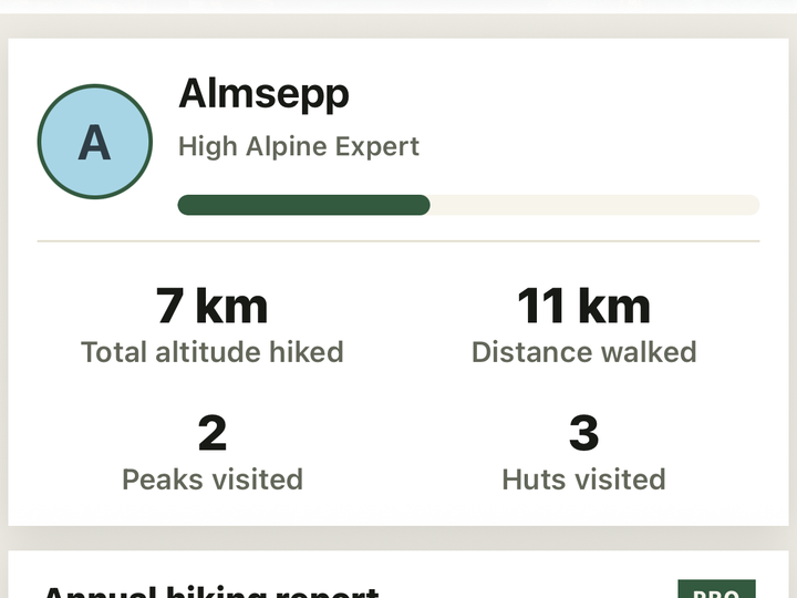 Your alpine passport