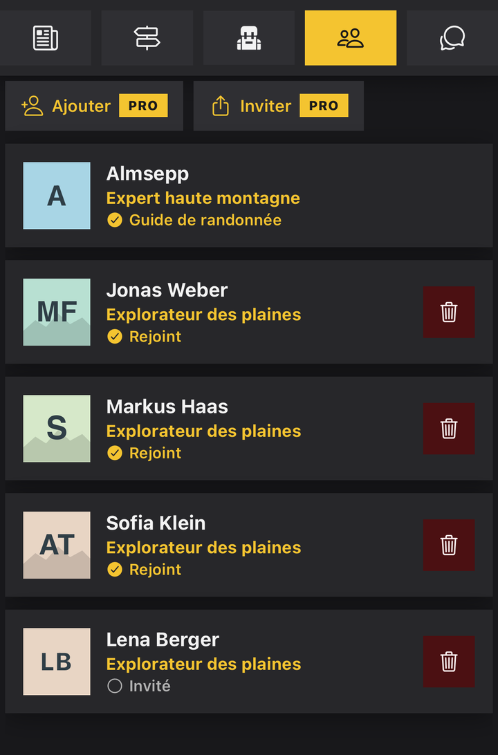 Randonnez en groupe