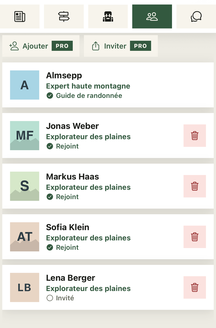 Randonnez en groupe